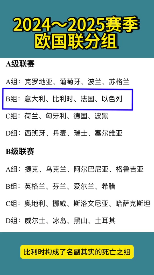欧国联联赛日程调整,球员压力增大的简单介绍 欧国联联赛日程调整,球员压力增大的简单介绍
